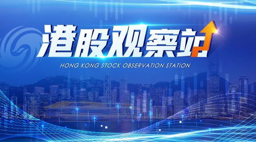 青島新添一家港交所上市企業，科技研發實力獲國際資本市場認可